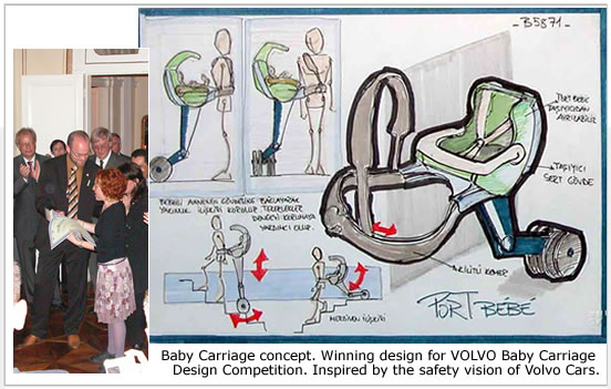 Baby Carriage Design Comptetition